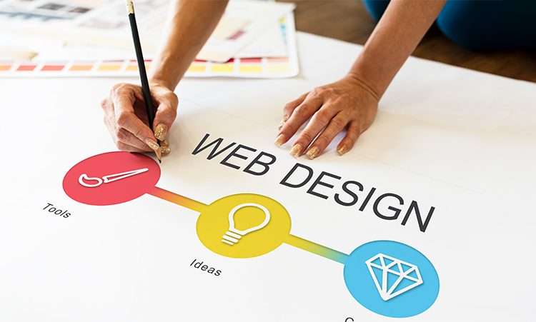  Web designing and digital marketing company in jaipur